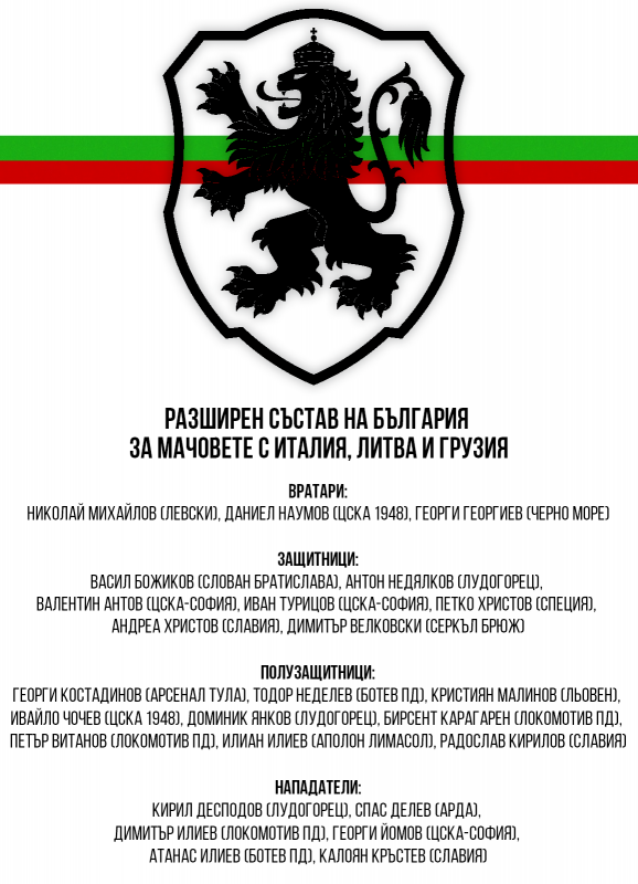 Разширен състав на България „А“ за двубоите с Италия, Литва и Грузия